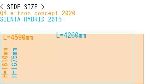 #Q4 e-tron concept 2020 + SIENTA HYBRID 2015-